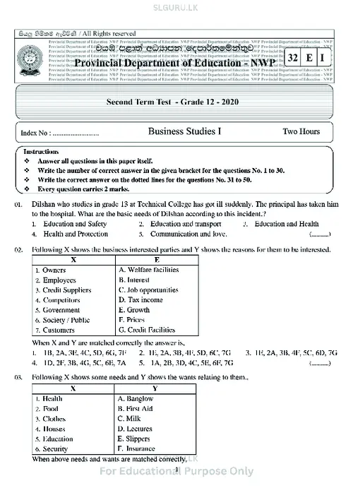 Grade 12 Business Studies Second Term 2020 North Western Province (EM) thumbnail